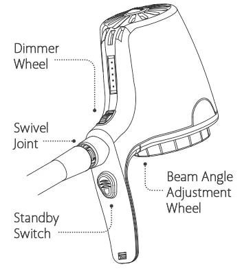 HD technical detail breakout